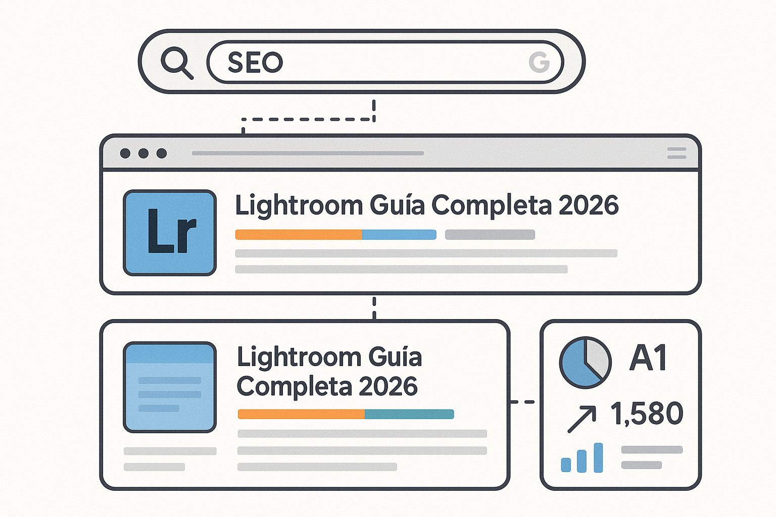 Ilustración sobre lightroom guia completa